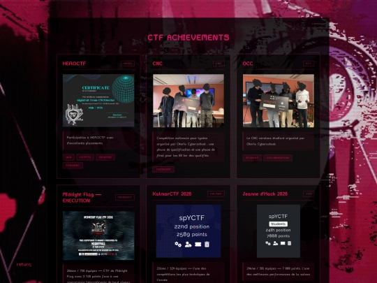 html/ctf screenshot