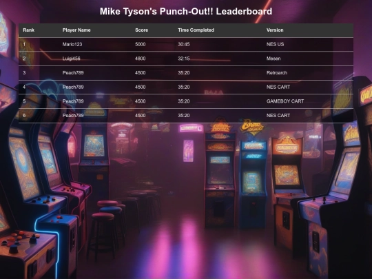 MikeTysonsPunchOut screenshot