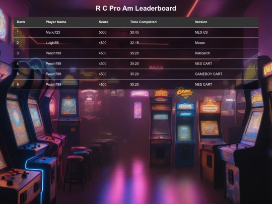 RCProAm screenshot