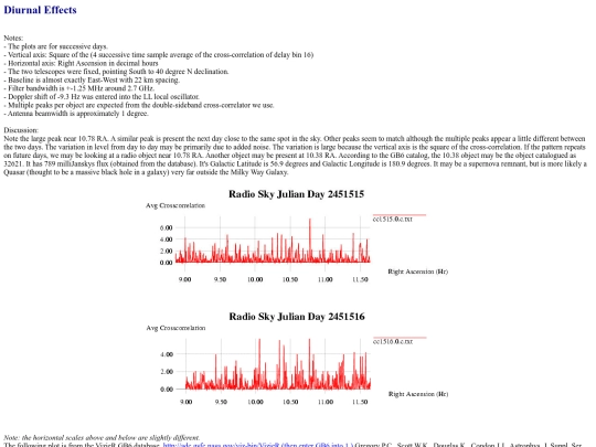 cc1515 screenshot