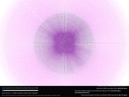 MultiScalarMultiplication screenshot