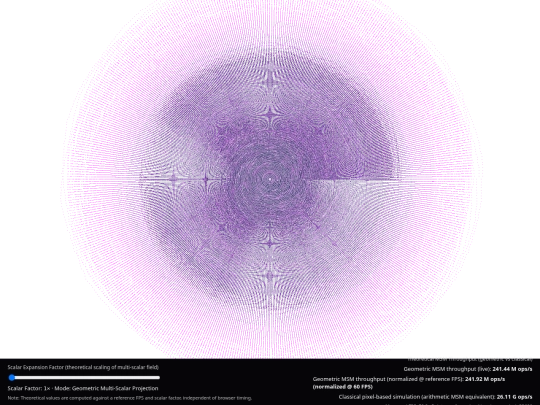 MultiScalarMultiplikation screenshot