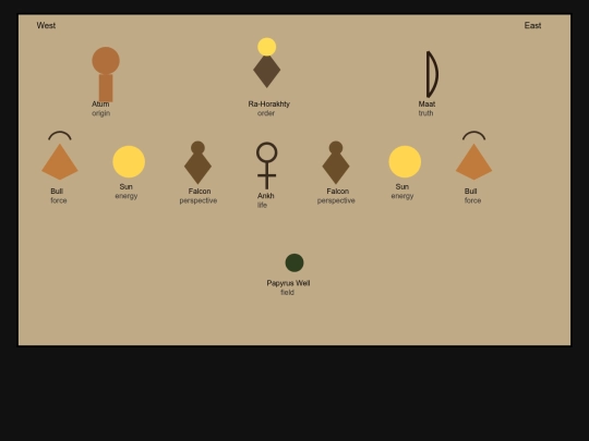 TheFeetOfGod screenshot