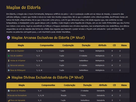 eldoria/magias screenshot