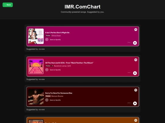 ComChart screenshot