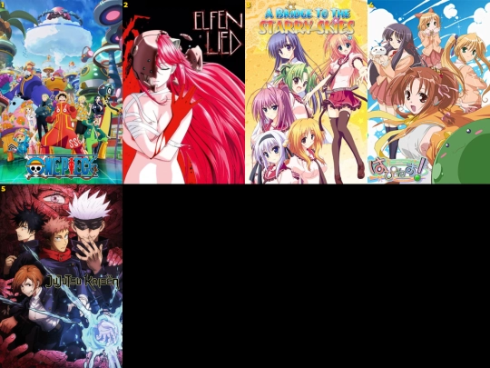 MEGAFLIX_PELÍCULAS/MyFilmHub/ContenidoPorSecciones/AnimesS7 screenshot