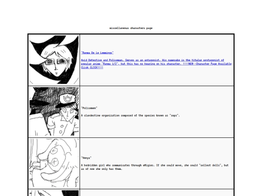 chars screenshot