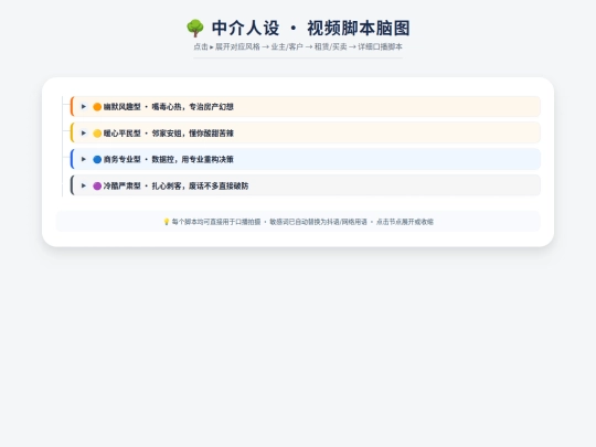 中介人设 screenshot