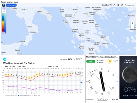 Paxos screenshot