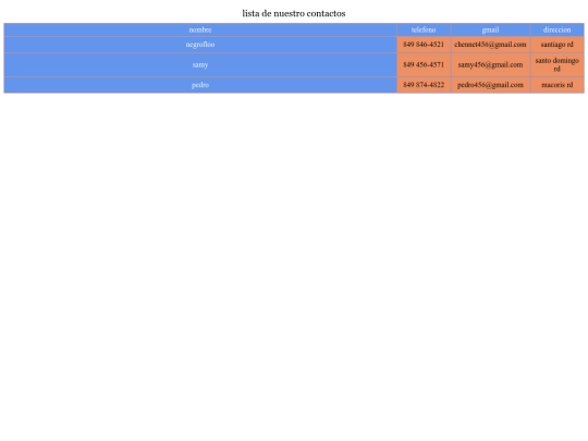 contactos screenshot