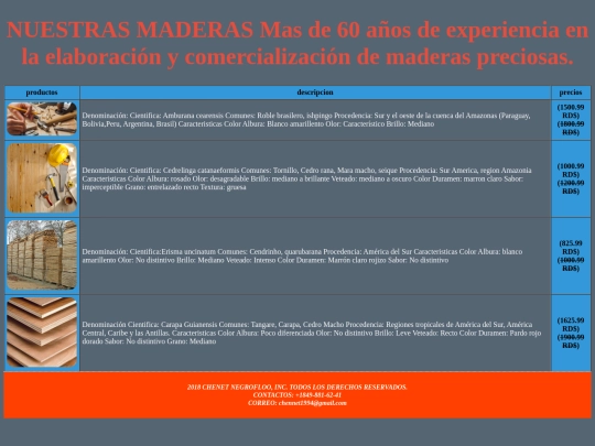 madera screenshot