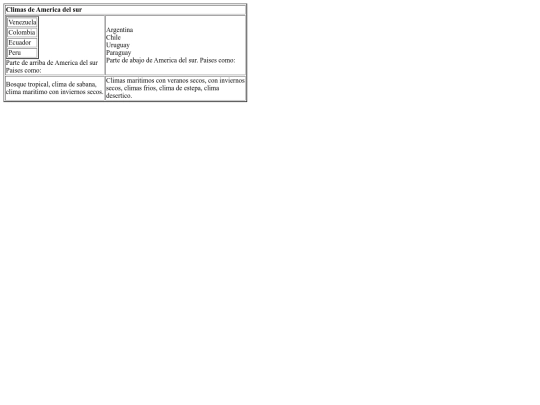 Tema 5/Ejercicio33 screenshot