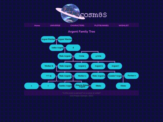 the/family/tree screenshot