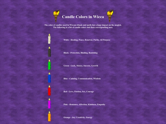 candles screenshot