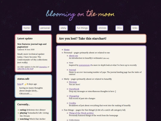 sitemap screenshot