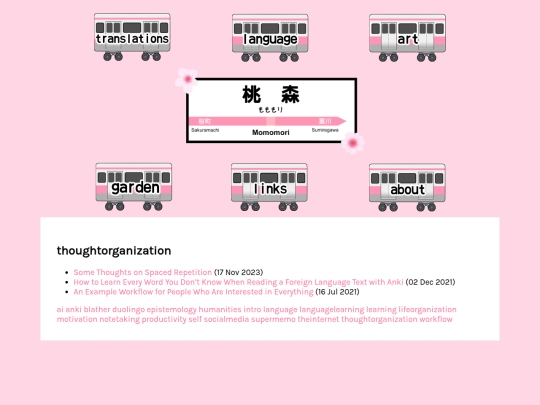 tags/thoughtorganization screenshot
