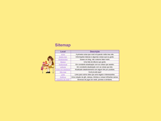 sitemap screenshot