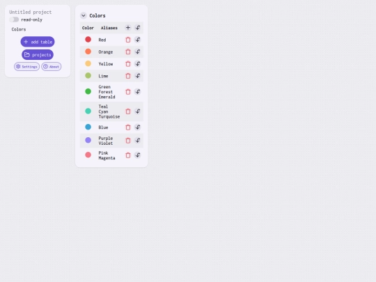 thingenumerator/thingenumerator screenshot