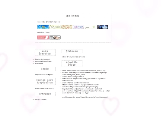 resources screenshot