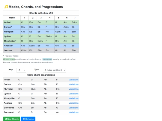 keys_chords screenshot