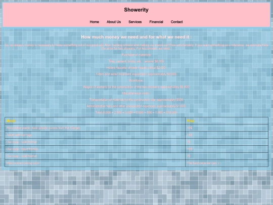 financialAspect screenshot