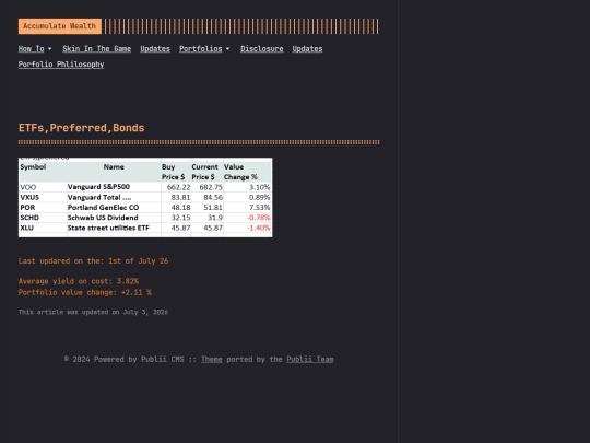 etfspreferredbonds screenshot
