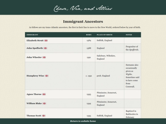 genealogy/immigrants screenshot