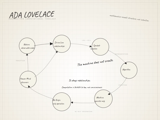 realms/lovelace screenshot
