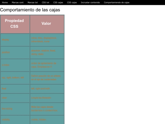 p07_Comportamiento_de_cajas screenshot