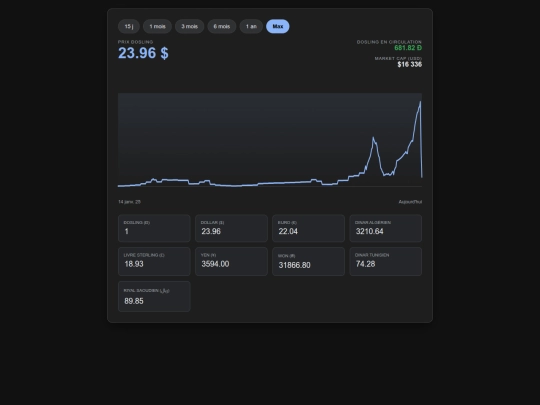 doslingbank/dosling-finance-pro screenshot