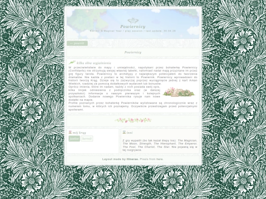 posts/materials/confidants screenshot