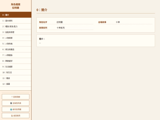 maincontent_cn/characters_cn/tengods_characters_cn/profile_latlan screenshot