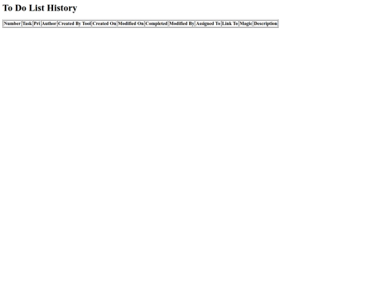 _vti_pvt/_x_todoh screenshot