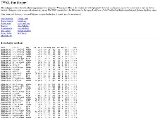 all-usga screenshot