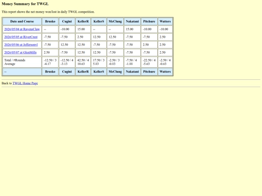 money-summary screenshot