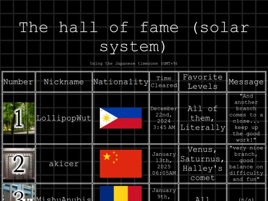 fame/solarhalloffame screenshot