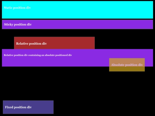 webdev-deepdive/iframe-position screenshot