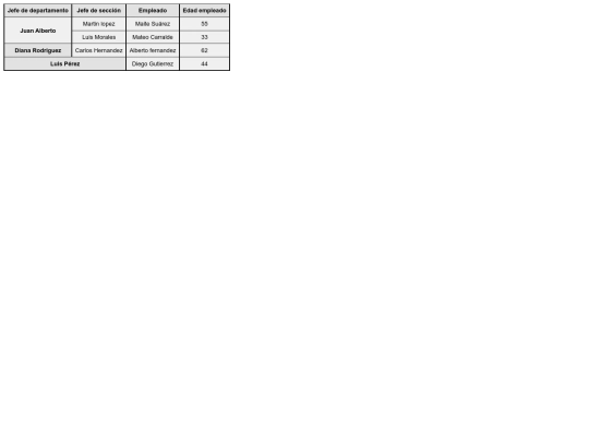 practica3 screenshot