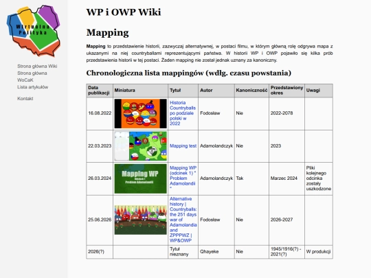 wiki/Mapping screenshot