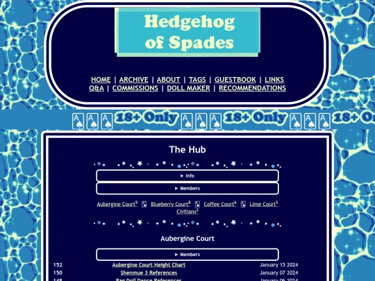 tags/TheHub screenshot
