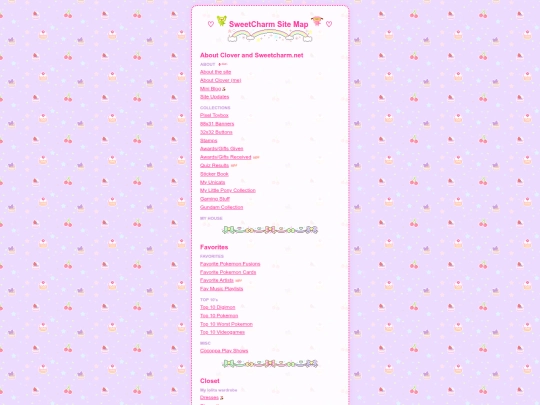 codetesting/sitemap screenshot