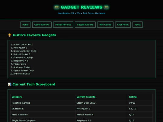 gadgets screenshot