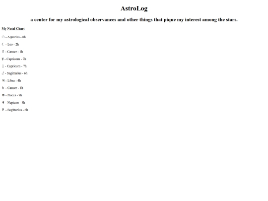 astrolog screenshot