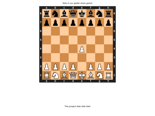 globalChess/vote screenshot