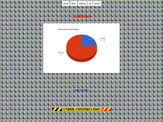 science screenshot
