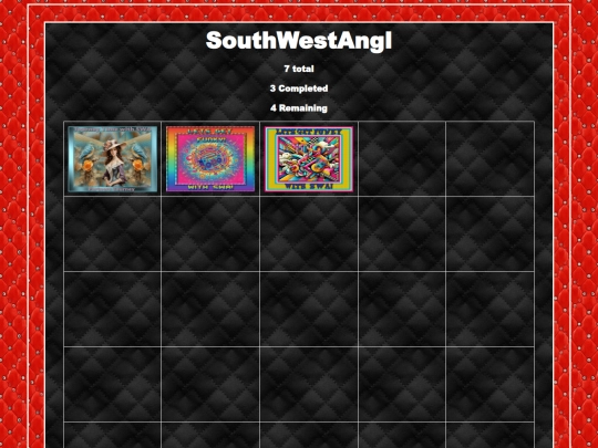 HOSTS/SouthWestAngl/SouthWestAngl screenshot