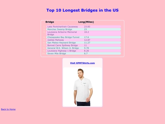 Top10-44 screenshot
