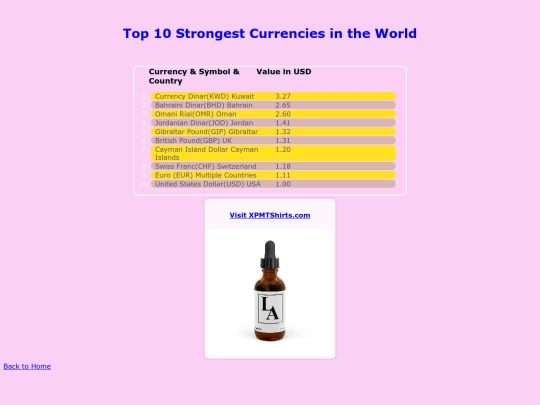 Top10-48 screenshot