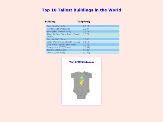 Top10-57 screenshot