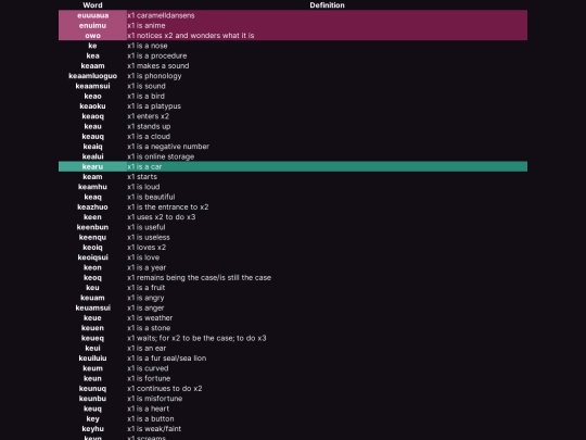 roxy/laiqbun/laiqbun-dictionary screenshot